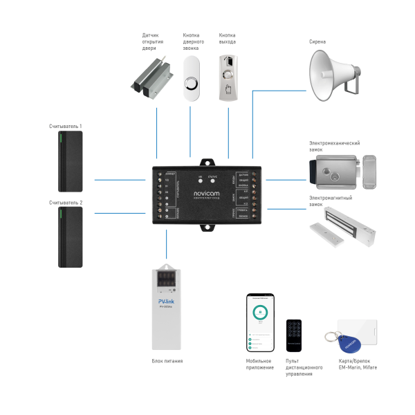 SB310 WIFI(2000x2000)