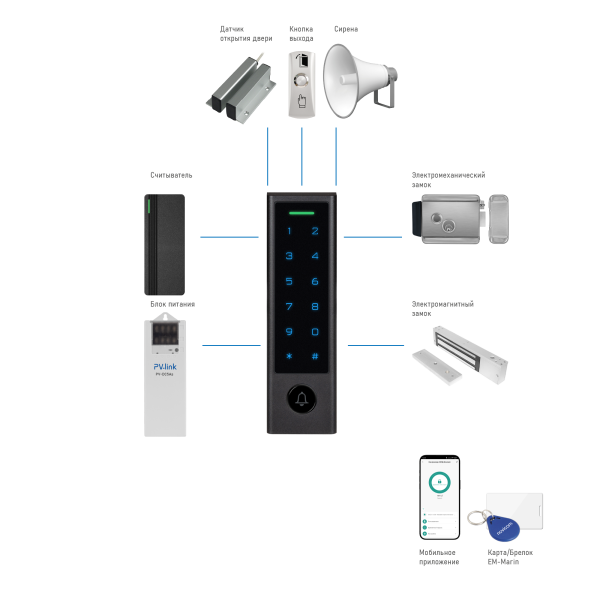 SE310KW WIFI(2000x2000)