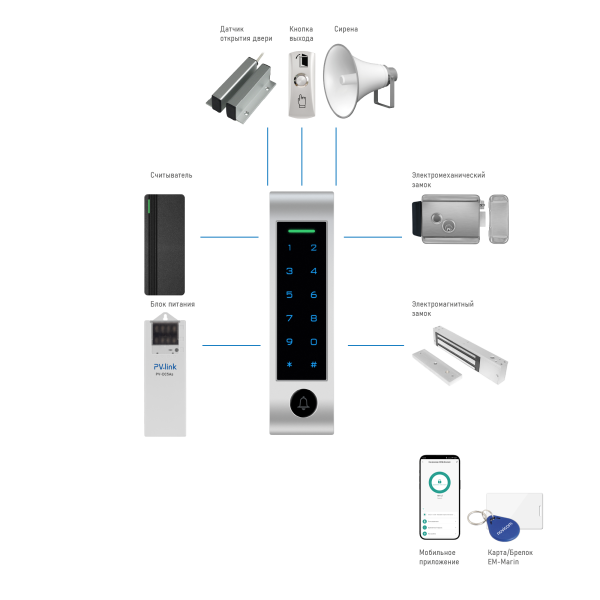 SE410KW WIFI(2000x2000)