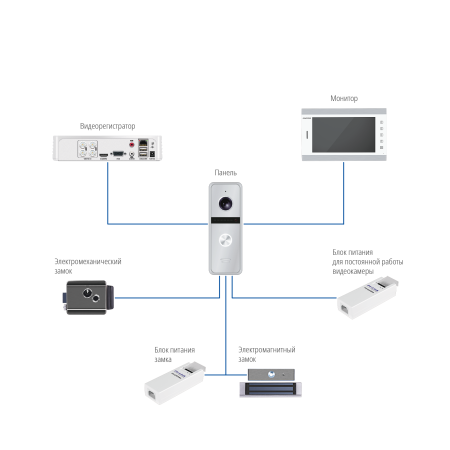 Structure_FANTASY HD