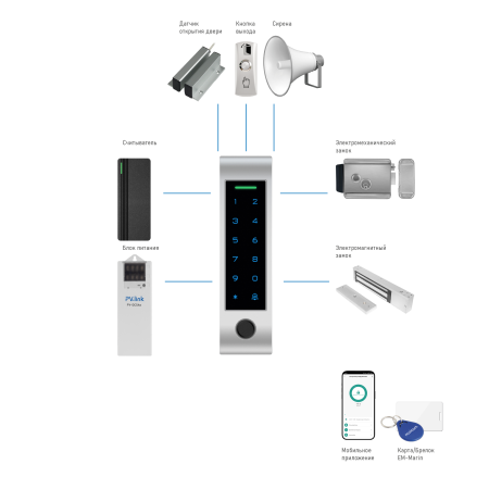 SFE410KW WIFI(2000x2000)