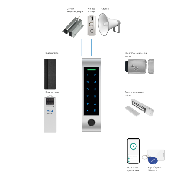 SFE410KW WIFI(2000x2000)